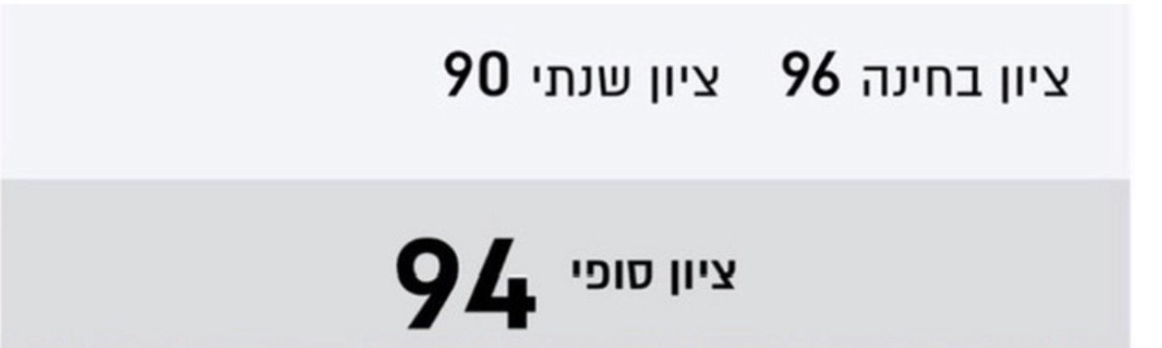 המלצה 7
